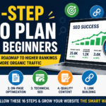 16-Step SEO Plan for beginners