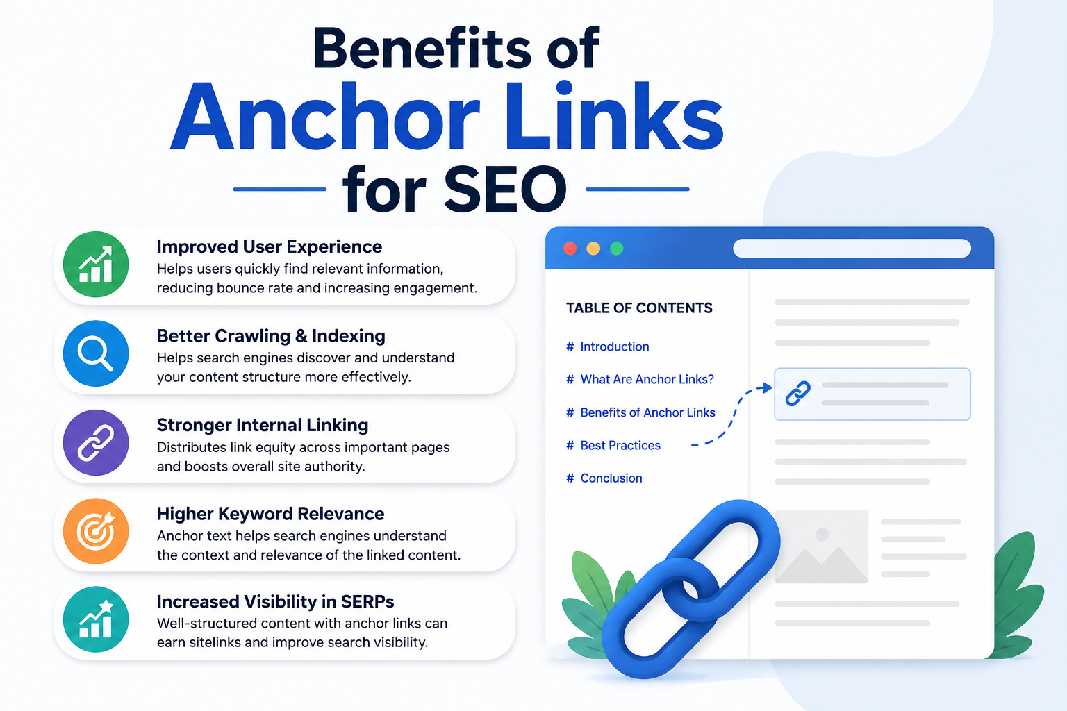 Benefits of Anchor Links for SEO