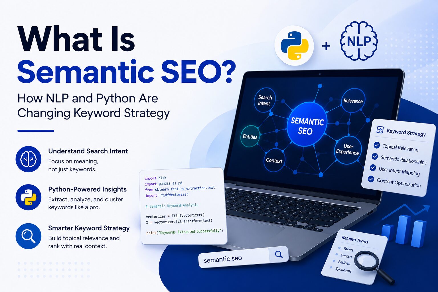 What Is Semantic SEO? NLP & Python Explained