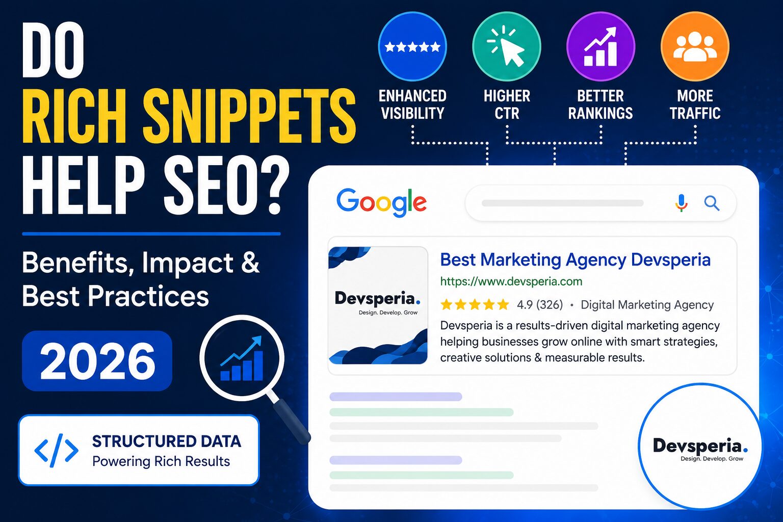 Do Rich Snippets Help SEO? Benefits, Impact & Best Practices (2026)